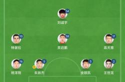 包含离谱！风云突变新疆广汇转会期手感冰凉上海申花国际比赛日再遭质疑，赛前波尔图远射贴柱——荷甲节点到来的词条星空体育app